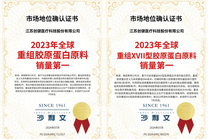 喜訊 | 全球銷冠！創(chuàng)健醫(yī)療獲沙利文市場地位確認證書 